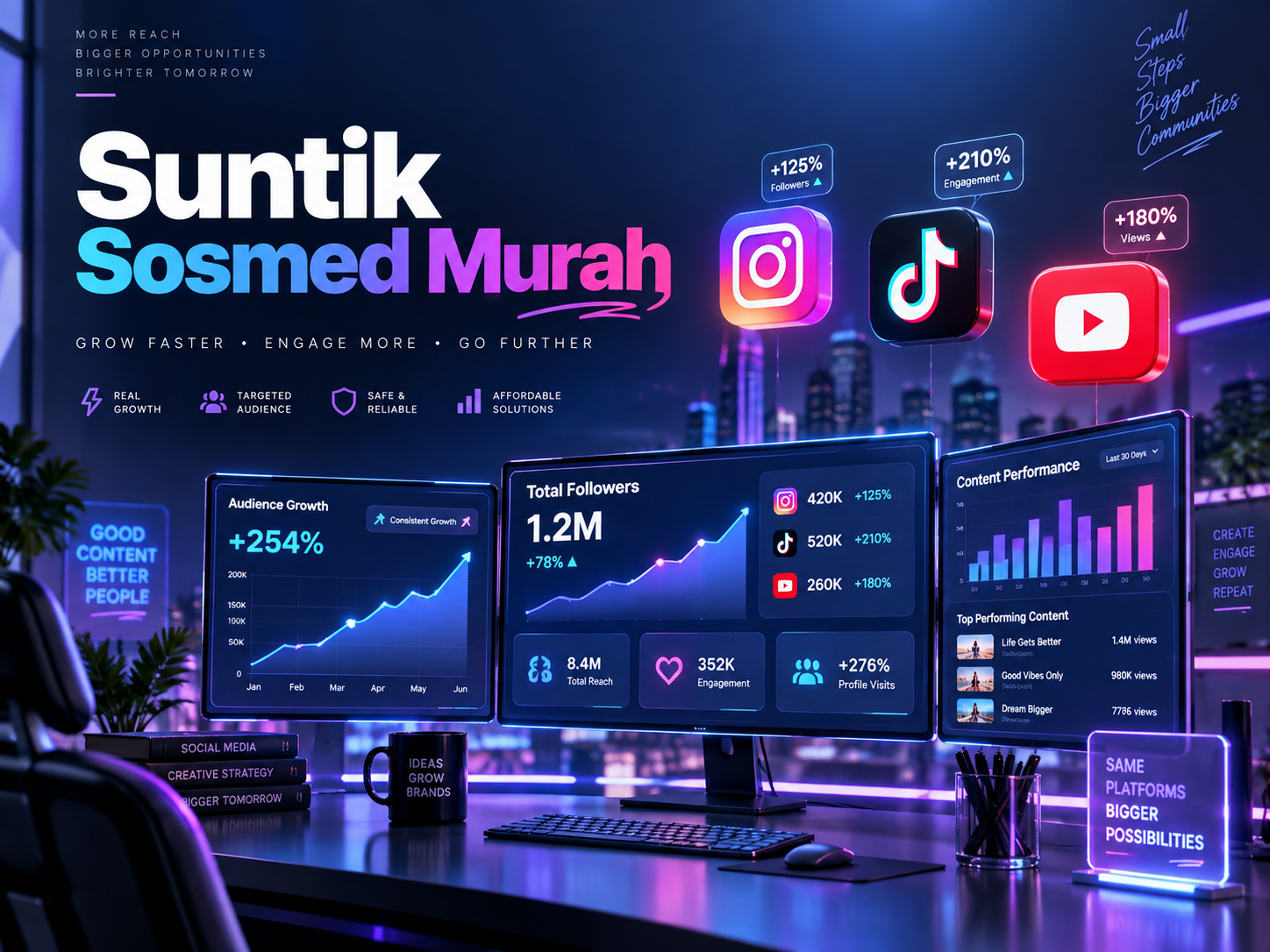 Suntik Sosmed Termurah di Premtimes SMM: Rahasia Melejitkan Engagement dengan Budget Minim